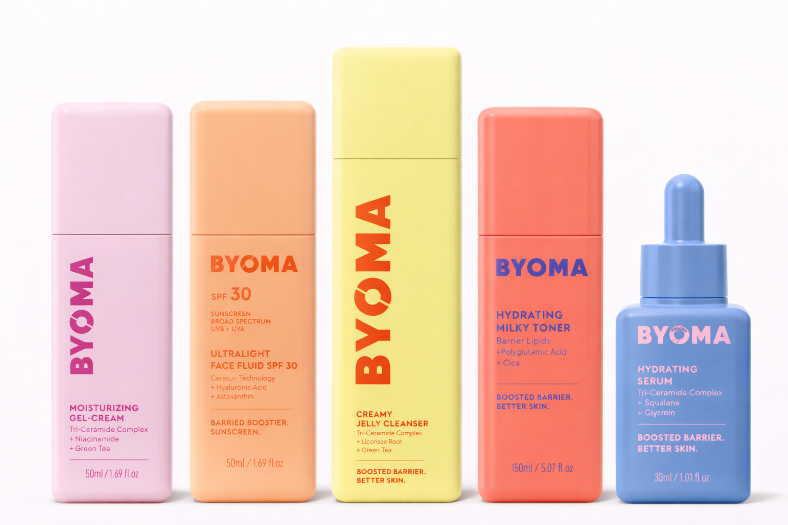 BYOMA -BEST SELLERS KIT