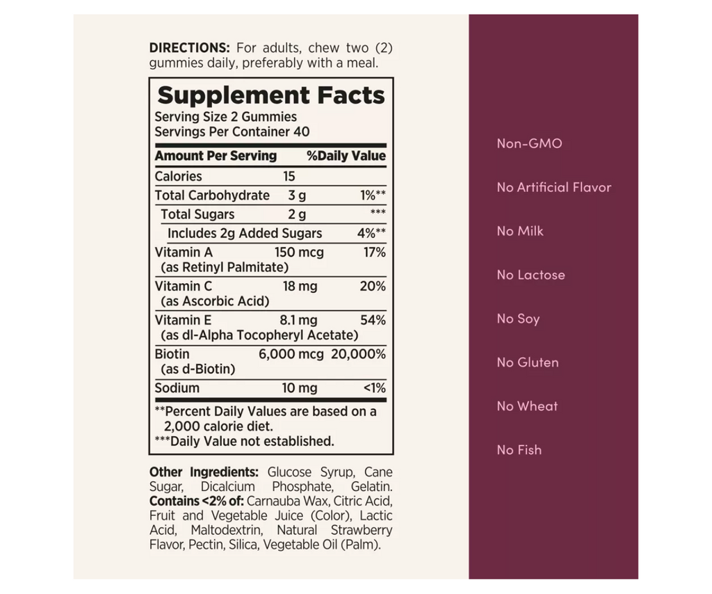 NATURE'S BOUNTY OPTIMAL SOLUTIONS