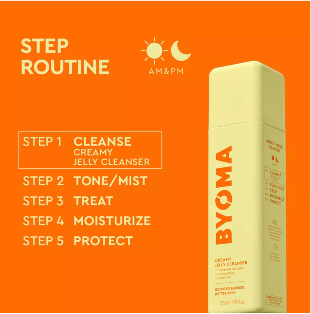 BYOMA -BEST SELLERS KIT