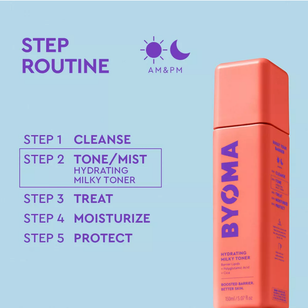BYOMA -BEST SELLERS KIT