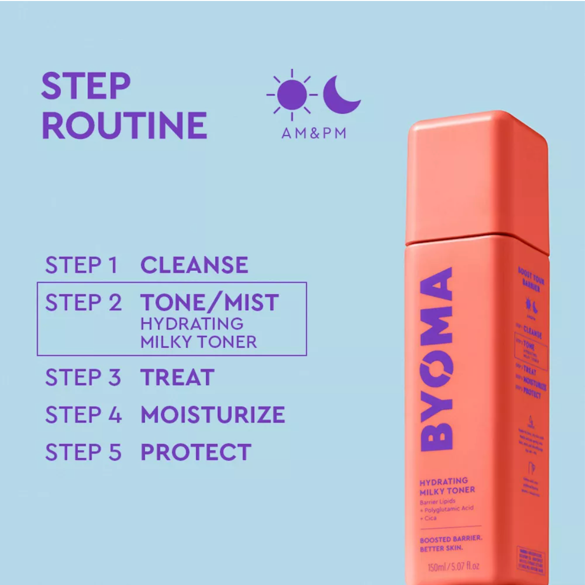 BYOMA -BEST SELLERS KIT