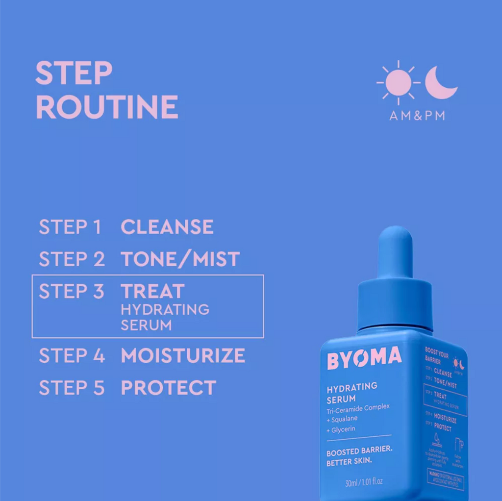 BYOMA -BEST SELLERS KIT