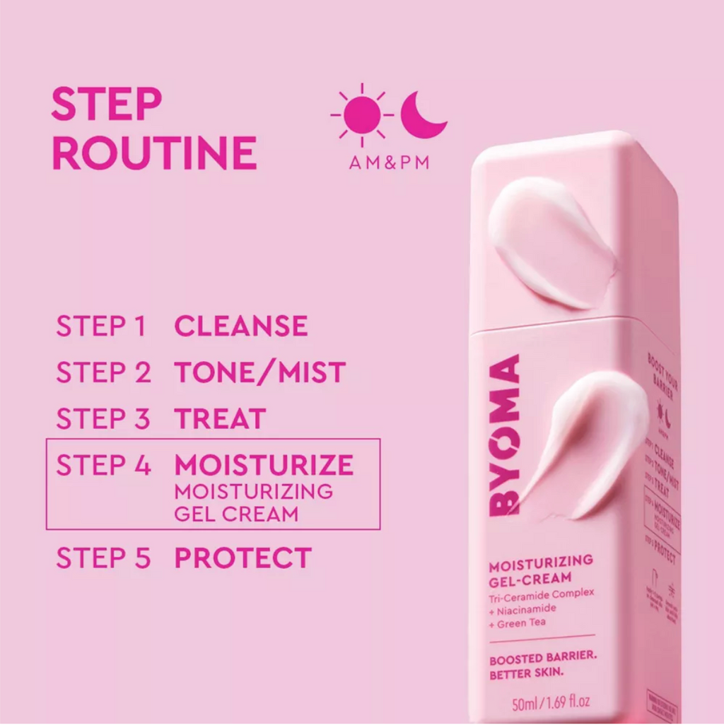 BYOMA -BEST SELLERS KIT