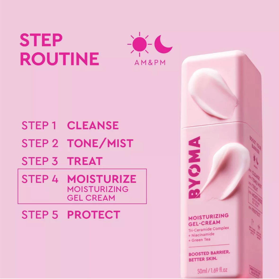 BYOMA -BEST SELLERS KIT