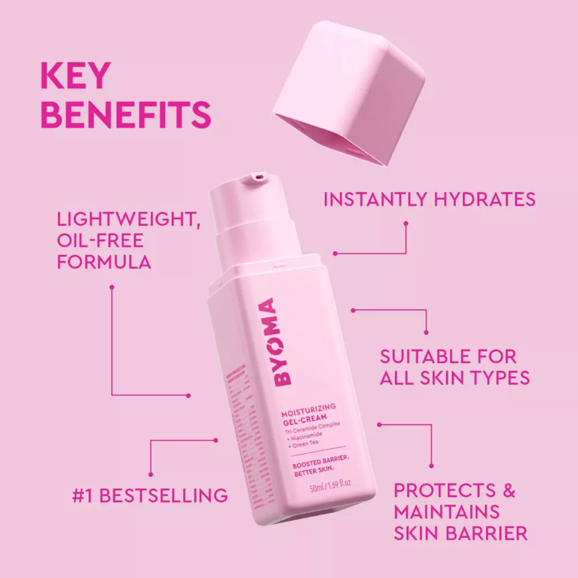 BYOMA -BEST SELLERS KIT