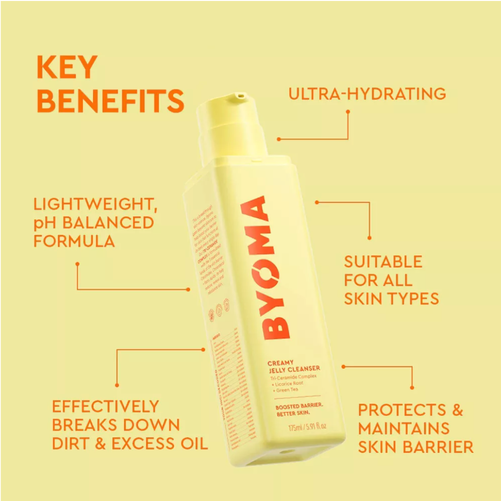 BYOMA -BEST SELLERS KIT