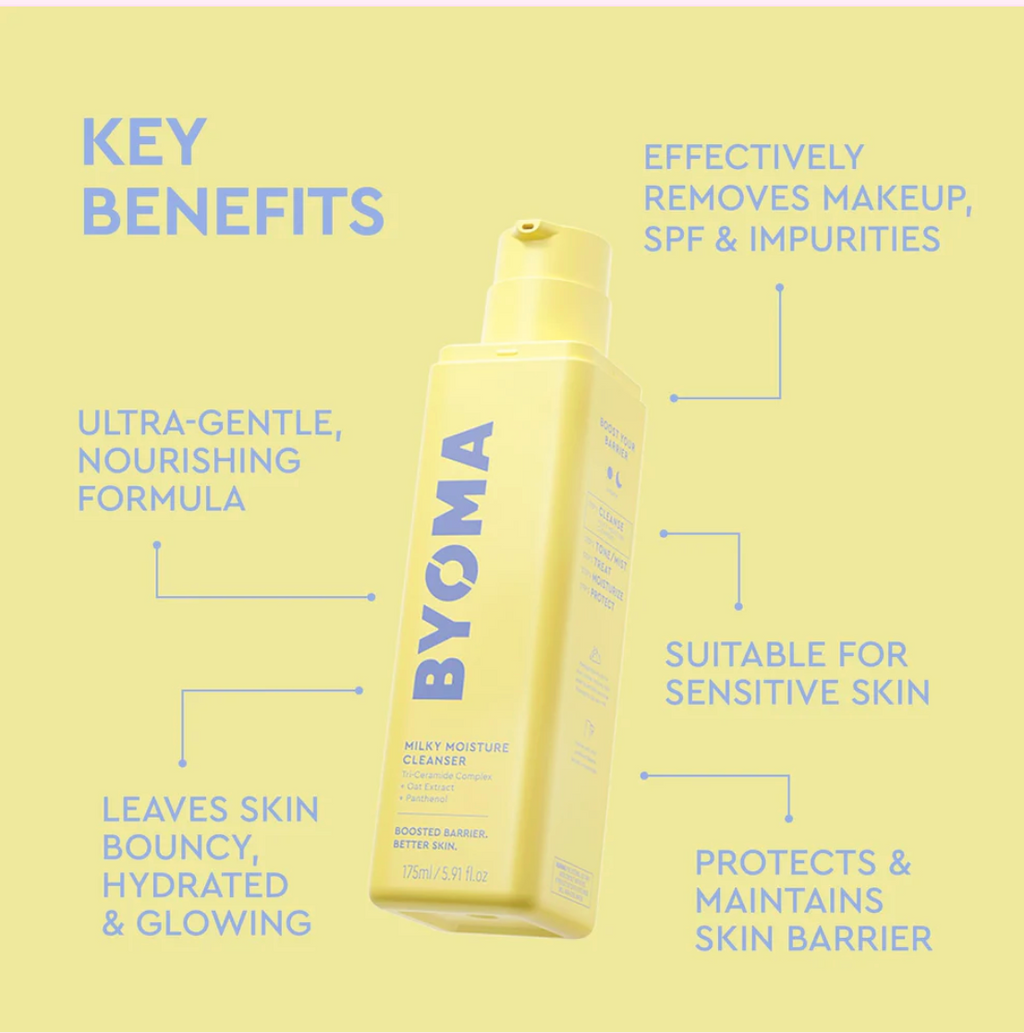 BYOMA -GLASS SKIN KIT