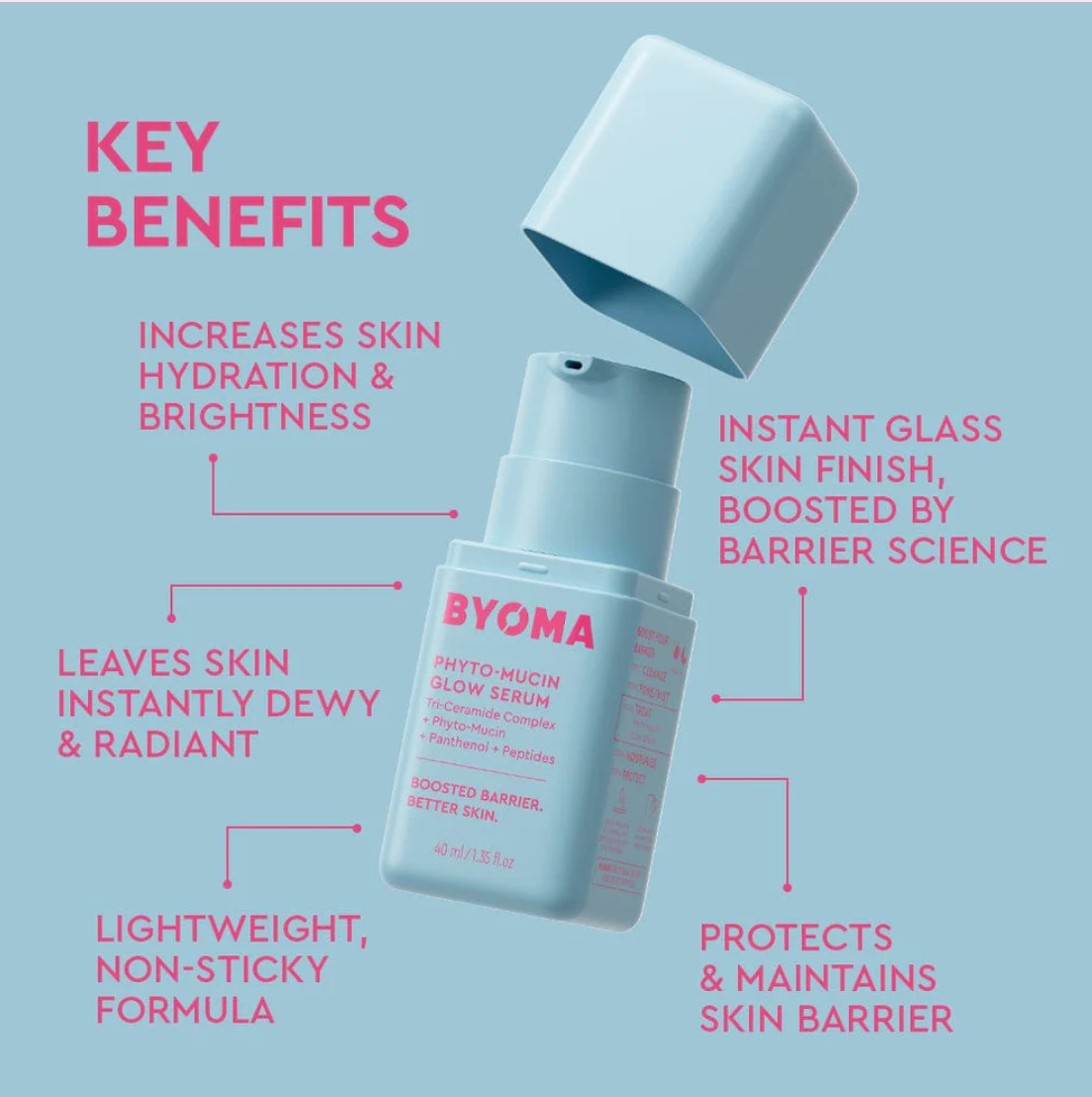 BYOMA -GLASS SKIN KIT