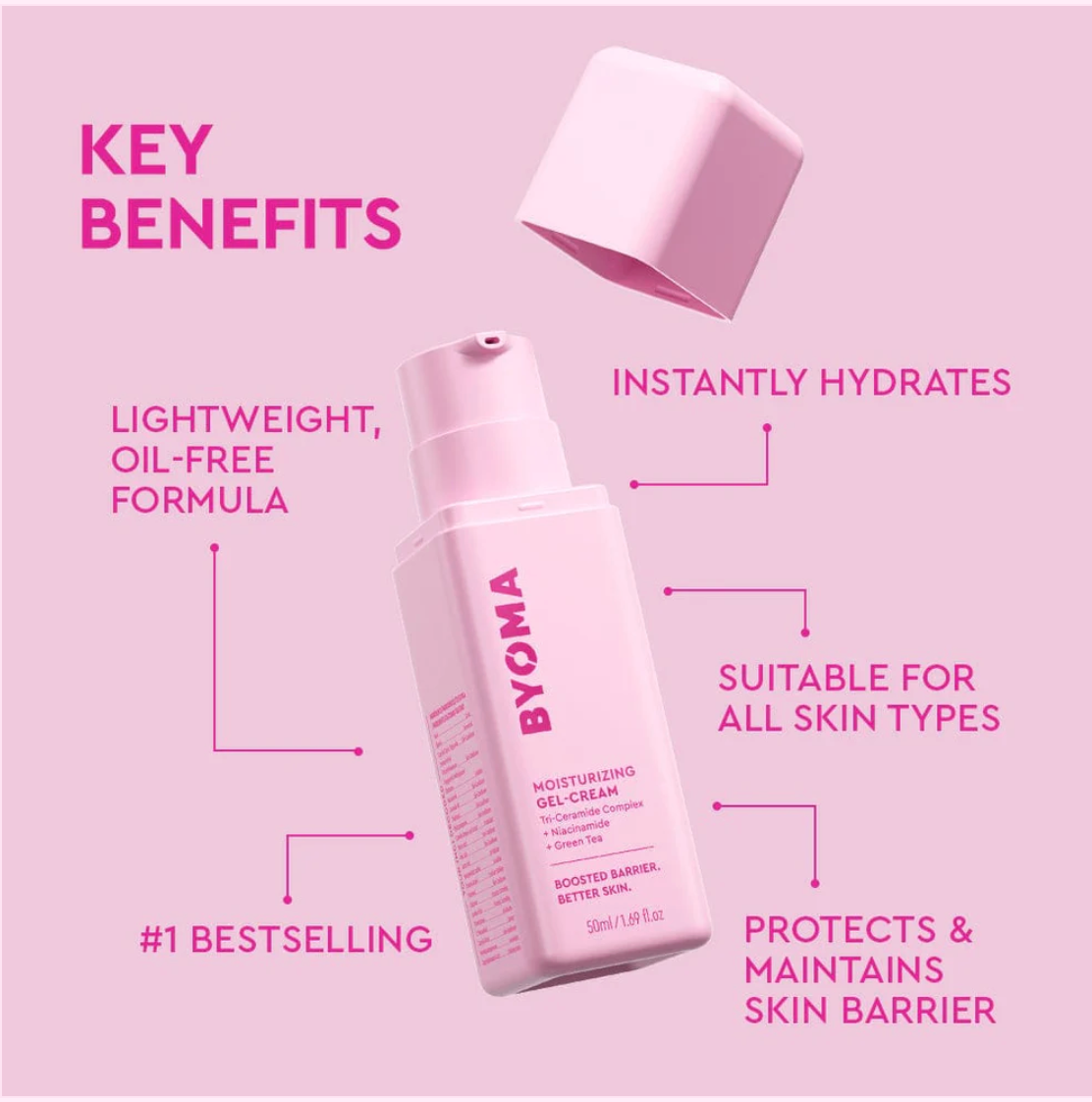 BYOMA -GLASS SKIN KIT