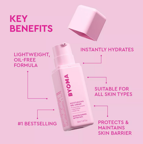 BYOMA MINI MOISTURIZING GEL-CREAM
