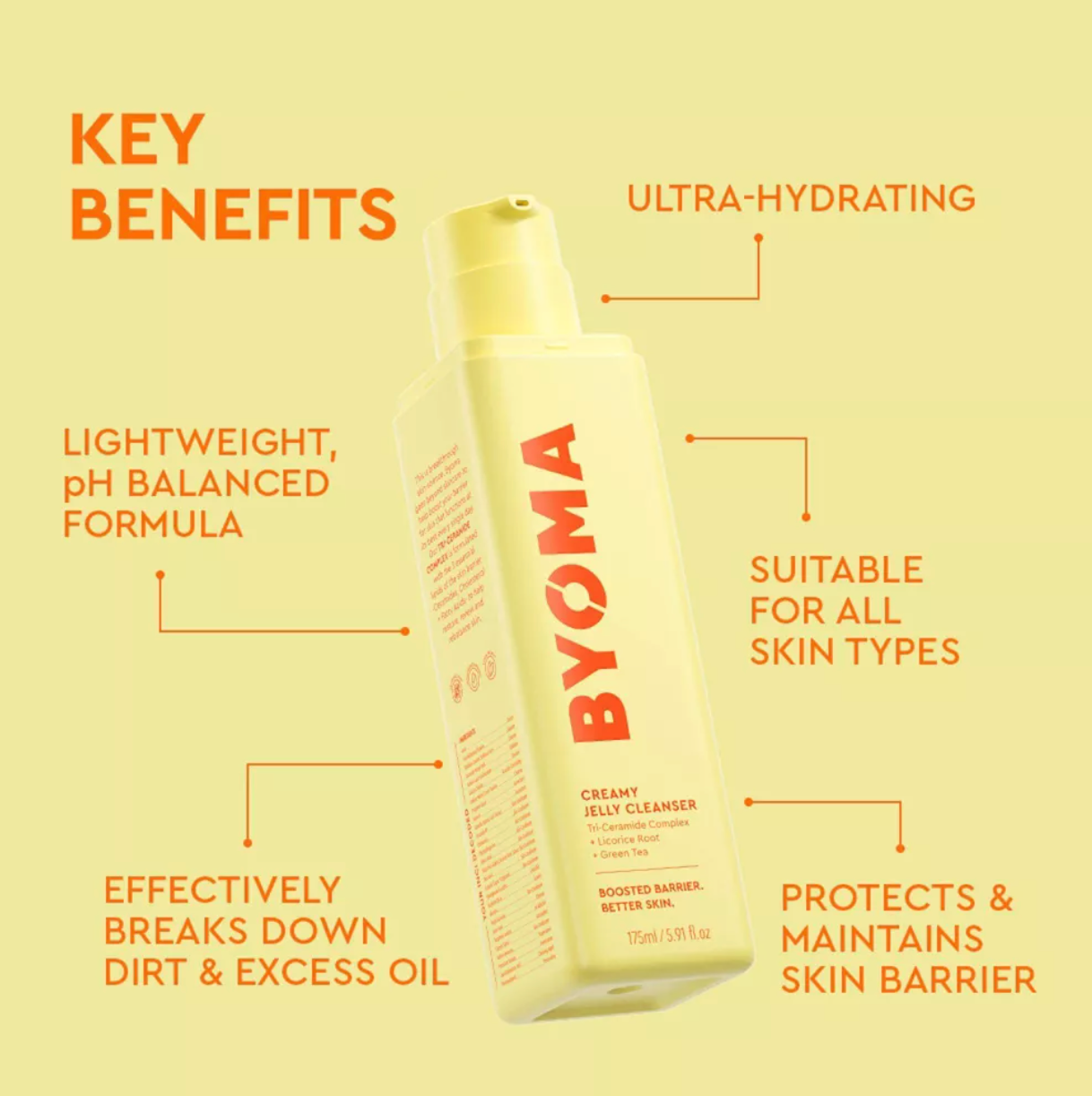 BYOMA MINI CREAMY JELLY FACE CLEANSER