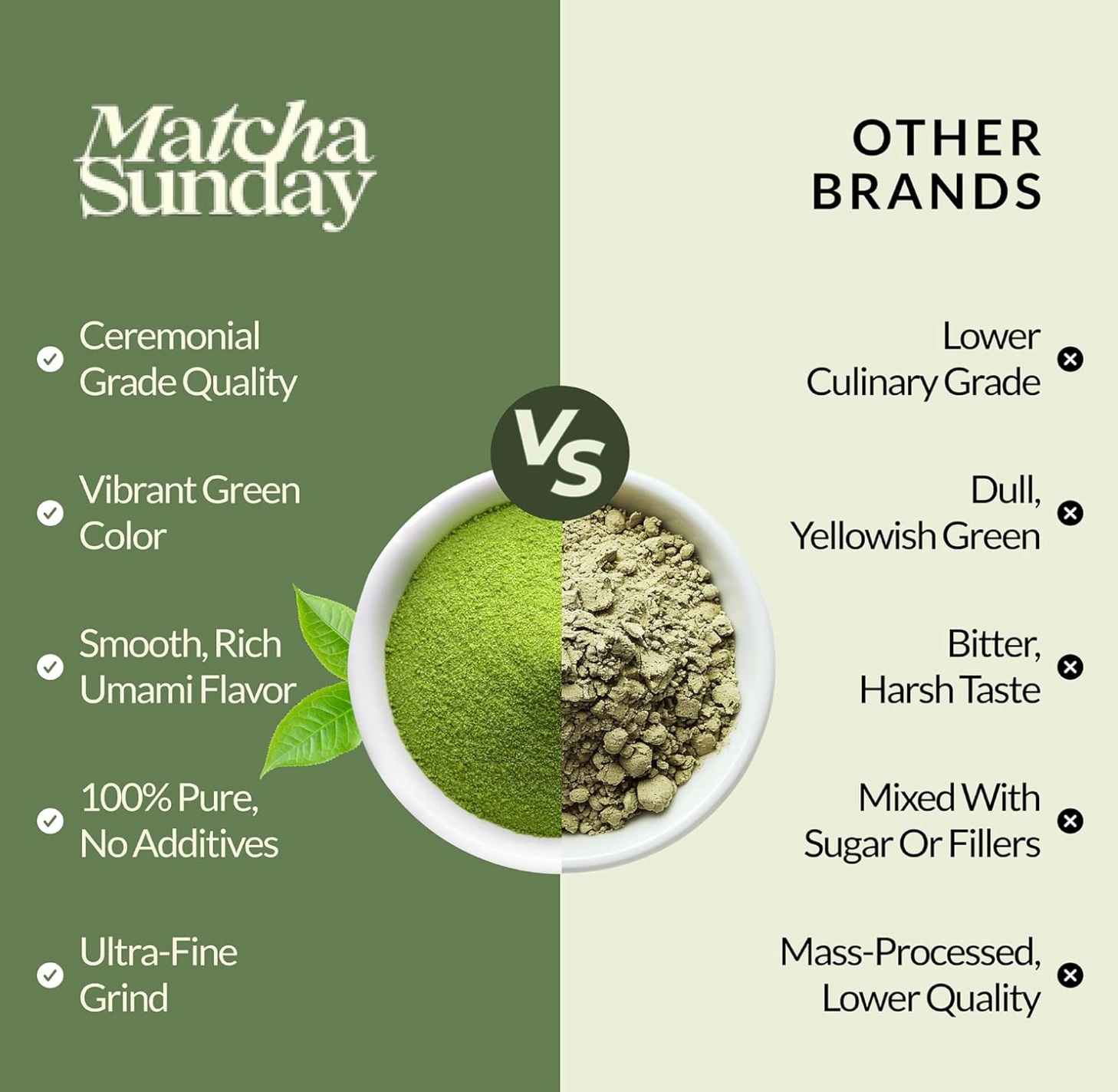 JAPON: MATCHA SUNDAY GRADO CEREMONIAL