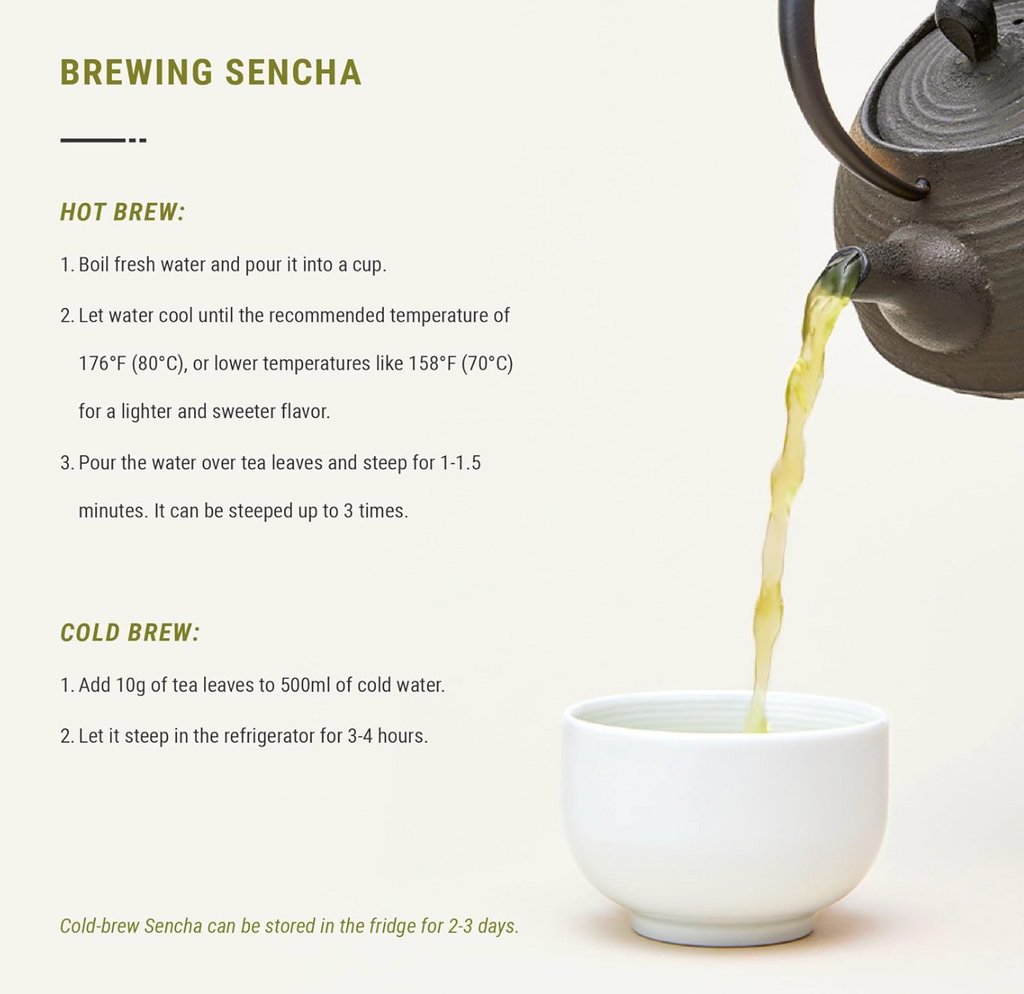 JAPON: SENBIRD SENCHA PREMIUM