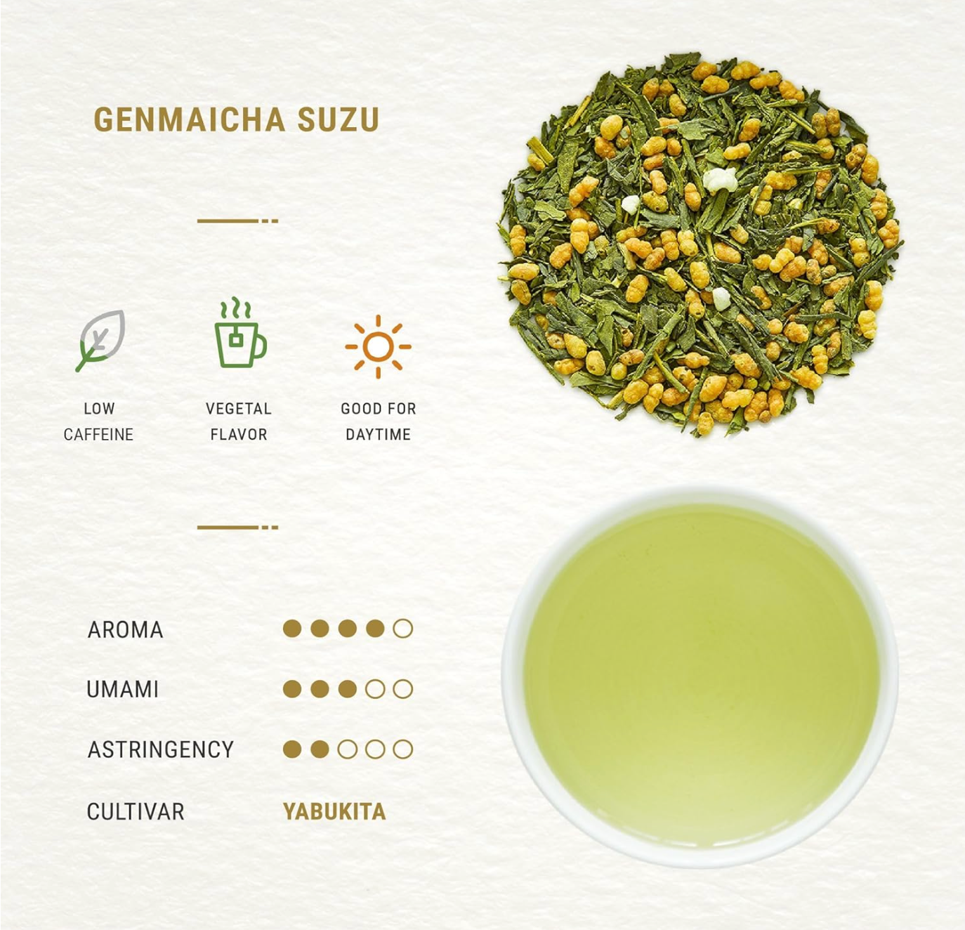 JAPON: SENBIRD GENMAICHA BROWN RICE GREAN TEA C/ MATCHA PREMIUM