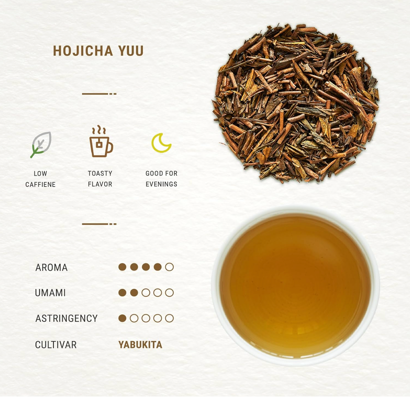 JAPON: SENBIRD HOJICHA ROASTED GREEN TEA PREMIUM