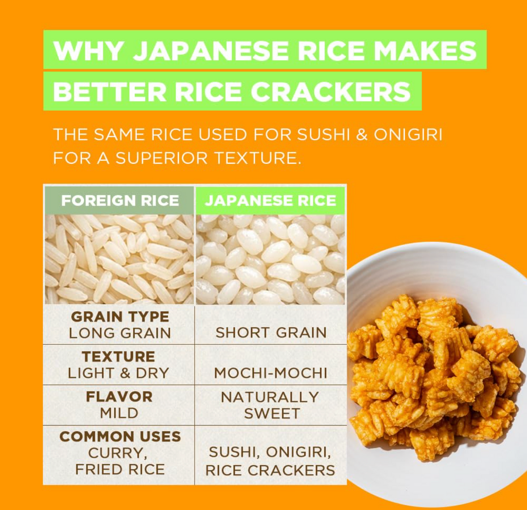 JAPON: MOCHI RICE HONEY NUGGETS