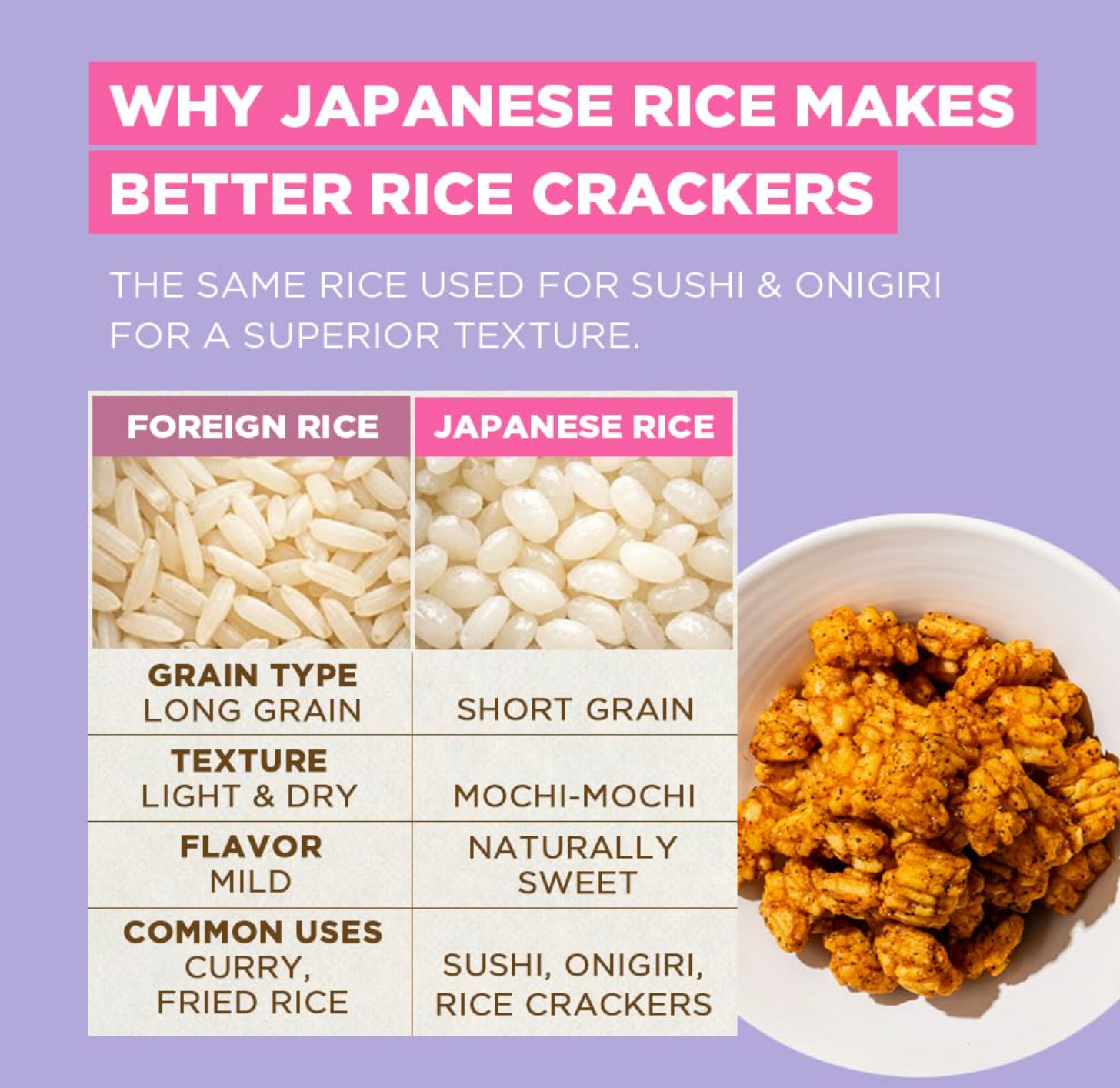 JAPON: MOCHI BLACK PEPPER RICE NUGGETS