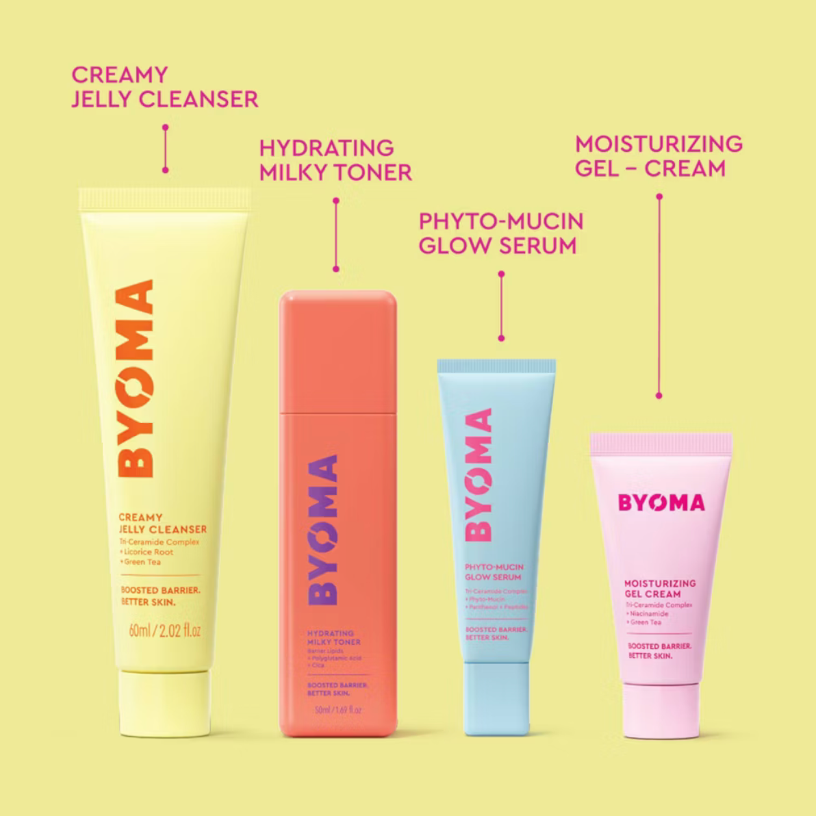 KIT: SKINCARE, PERFUME Y CHOCOLATES