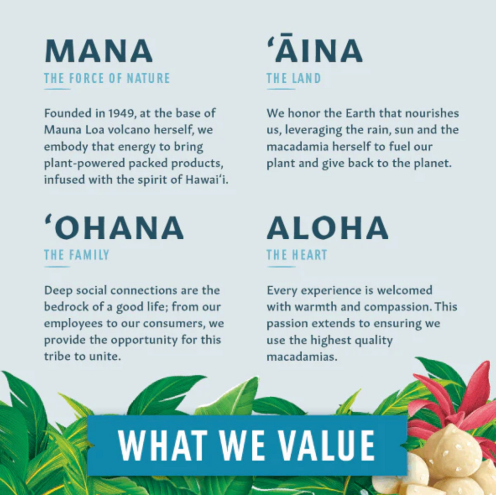 HAWAII: MAUNA LOA  MILK CHOCOLATE MACADAMIA NUTS