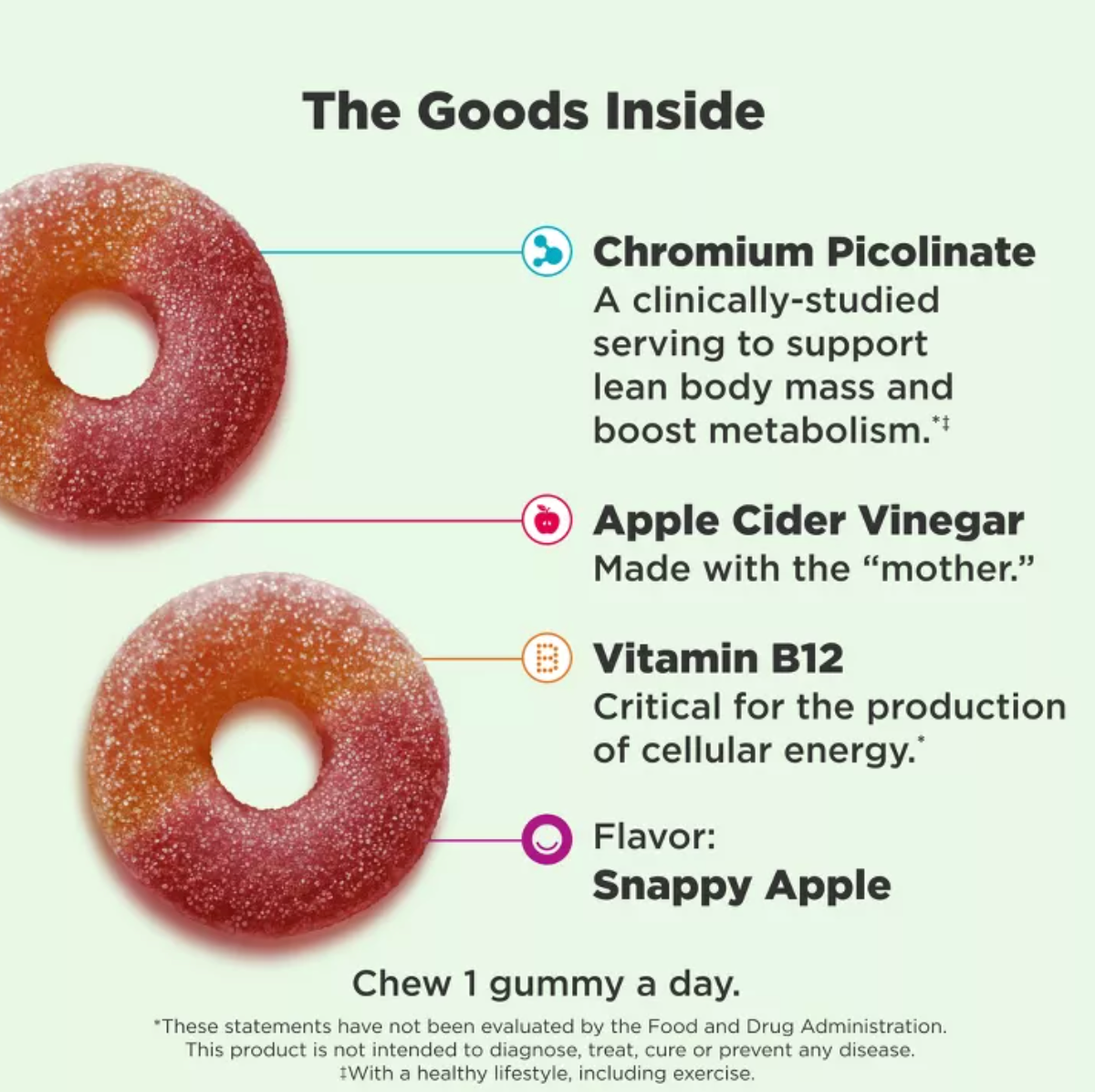 OLLY METABOLISM GUMMY RINGS