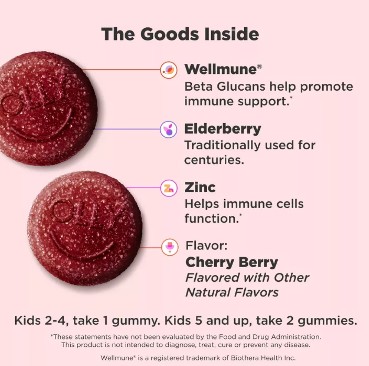 OLLY KIDS IMMUNITY ELDERBERRY GUMMIES - CHERRY BERRY