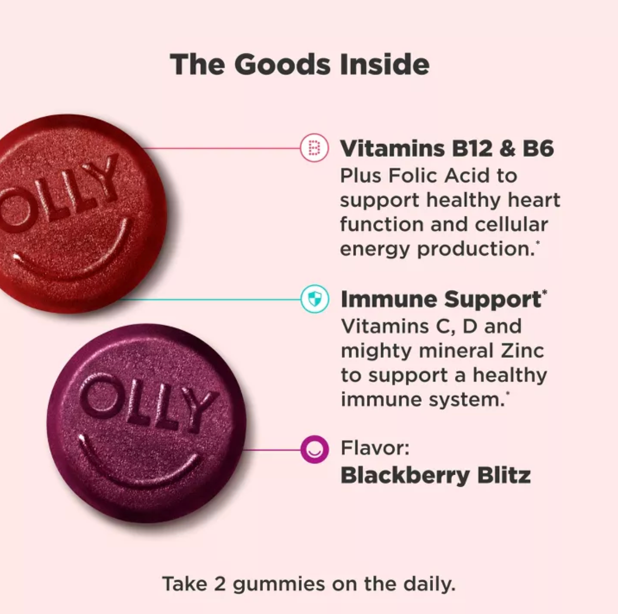 OLLY MEN'S MULTIVITAMINS GUMMIES